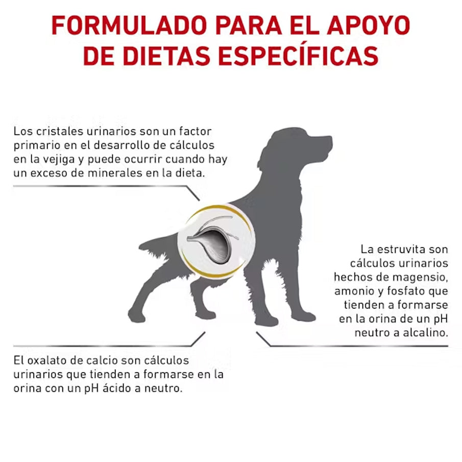 Royal Canin Urinary S/O 3kg
